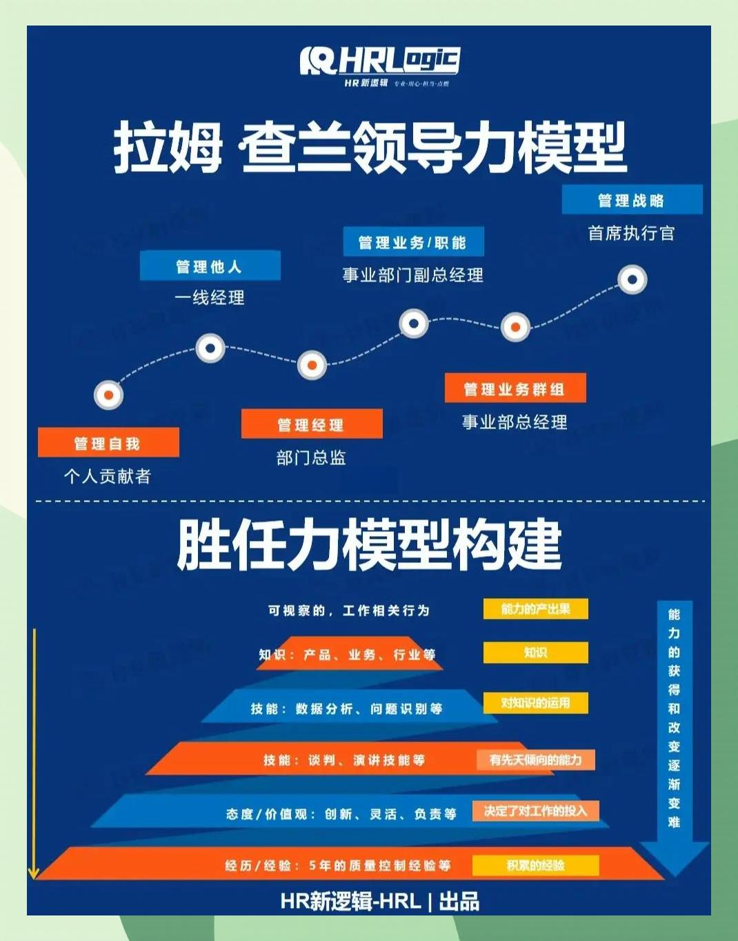 激励对象筛选模型(激励对象筛选模型是什么)乌兰察布市