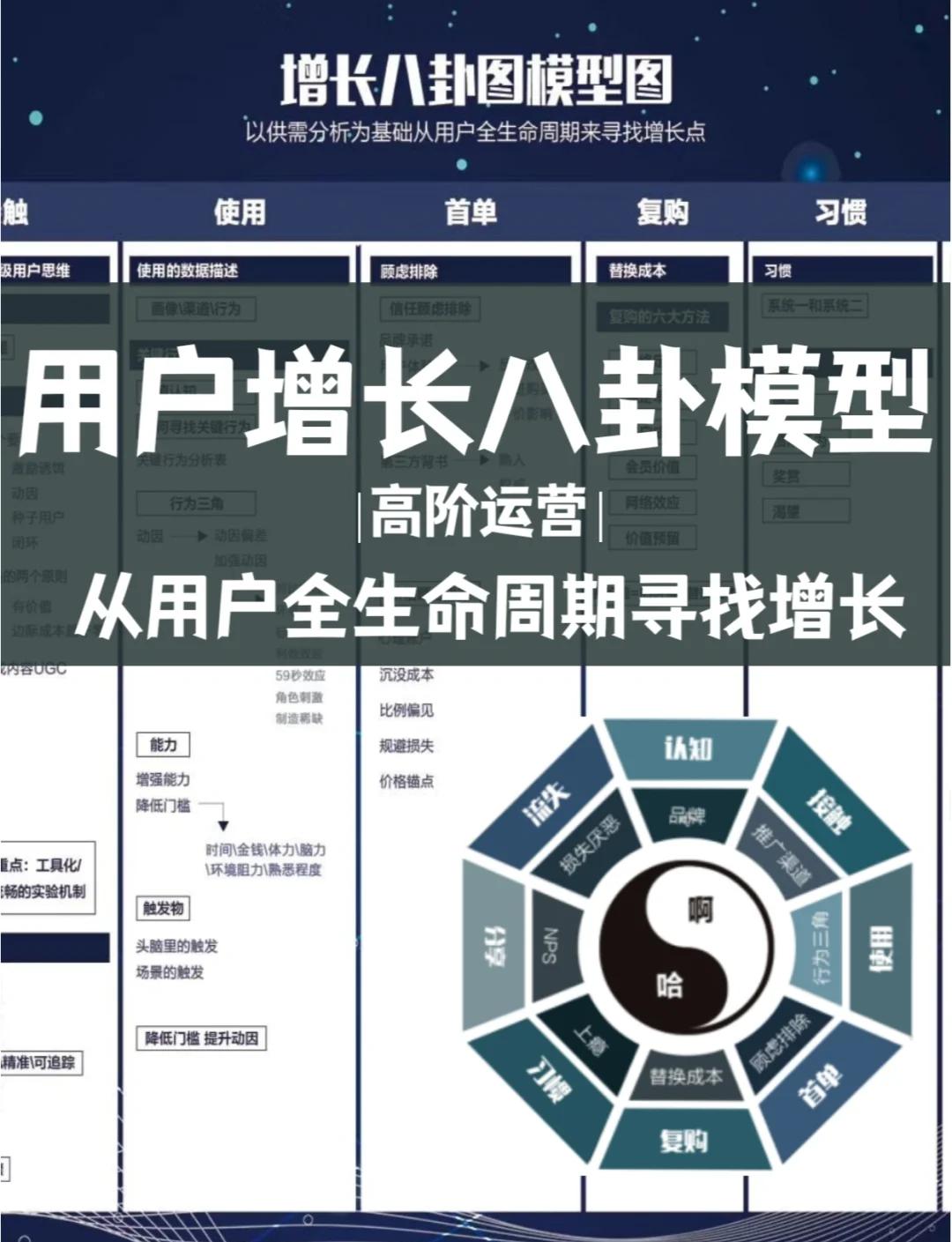 资本路径规划增长(资本化道路什么意思)乌兰察布市